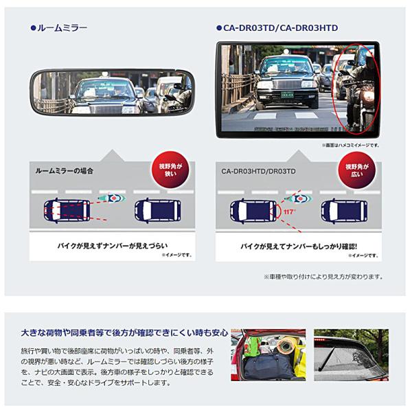 skydragon_panasonic-cadr03htd_3