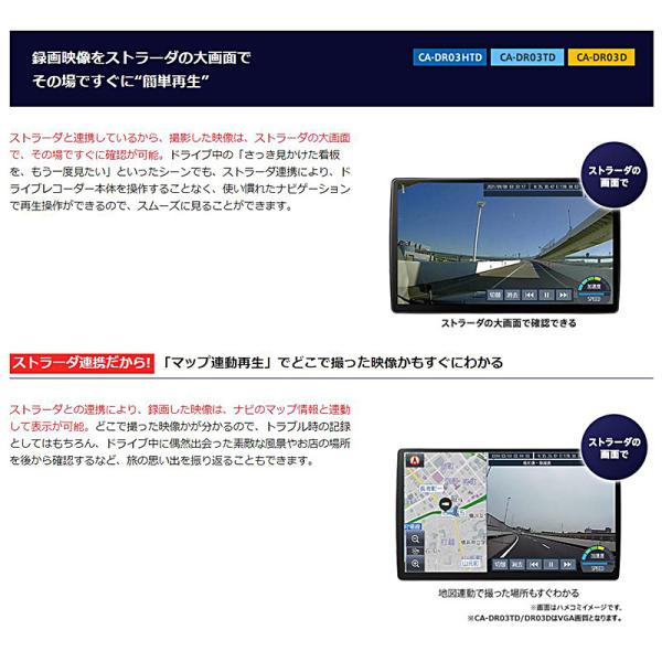 skydragon_panasonic-cadr03htd_4