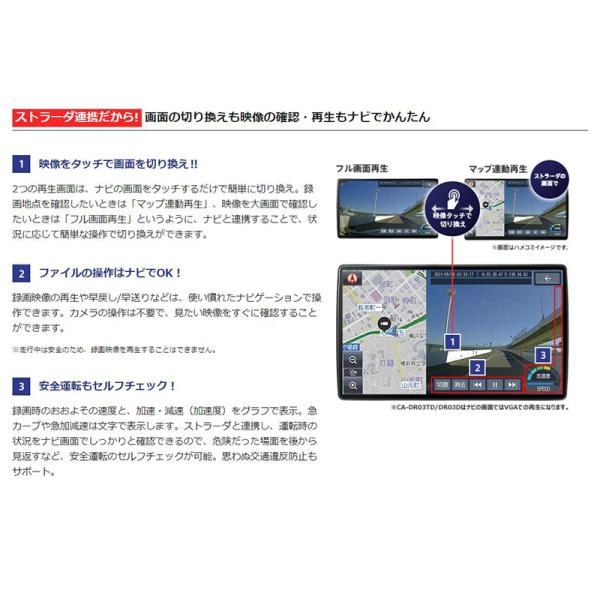 skydragon_panasonic-cadr03htd_5