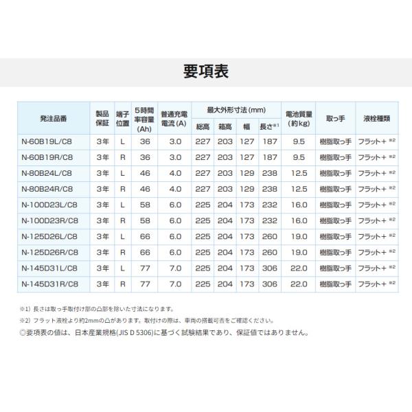 skydragon_panasonic-n125d26lc8_5_d_20240729102123