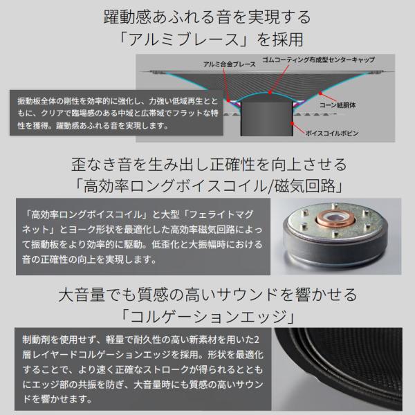 skydragon_pioneer-speakerset-jb-05_4_d_20241114135914