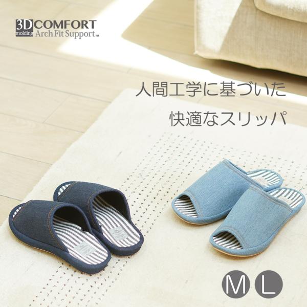スリッパ ルームシューズ 室内 夏 涼しい おしゃれ メンズ 3Dコンフォートスリッパ デニムヒッコリーML