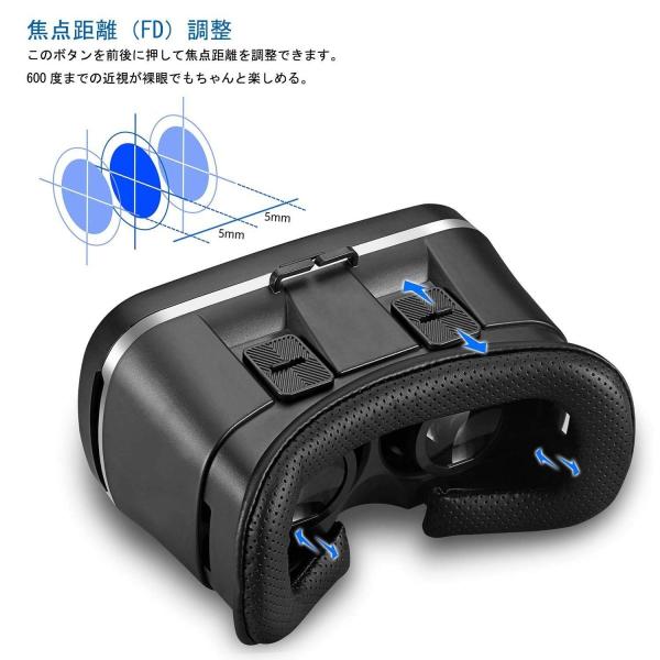 Vrゴーグル 3d Vrヘッドセット コントローラ付き メガネ 3d ゲーム 映画 動画 4 0 6 0インチの Iphone Android などのスマホ対応 Buyee Buyee Japanese Proxy Service Buy From Japan Bot Online