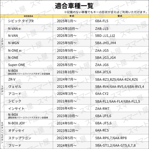 smart-ya_honda-04_2_d_20260609144549