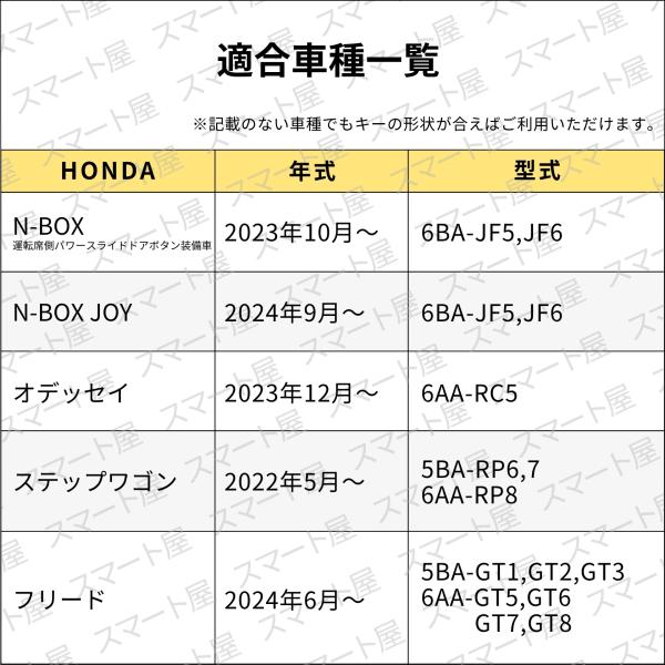 smart-ya_honda-21_2_d_20260609144953
