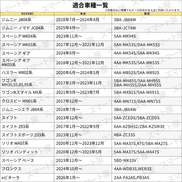 smart-ya_suzuki-21_2_d_20260528101059