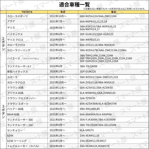smart-ya_toyota-harrier-leather-keycase01_2_d_20260615102713
