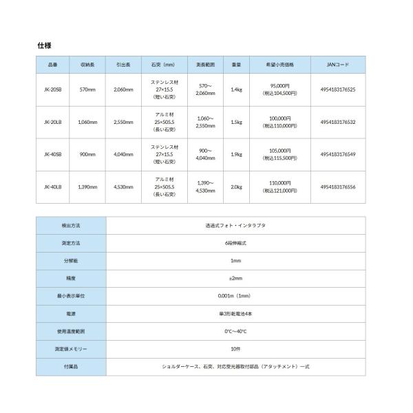 �����e�b�NKDS�@����_ ���f��B�y���K�i�zJK-20SB�@JK-20LB�@JK-40SB�@JK-40LB �y������s�z�y����E�����z���s�z ���i�摜2