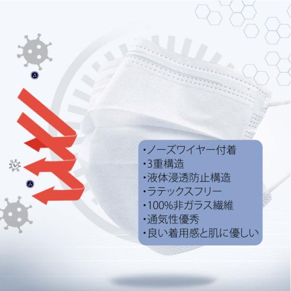 15 00時までご注文で当日発送 マスク 150枚 使い捨て 新型 感染 ウイルス対策 防塵 細菌 花粉 風邪 Face Mask 大人用 三層構造 花粉対策 予防抗菌 Prettyfunnyballoons Com