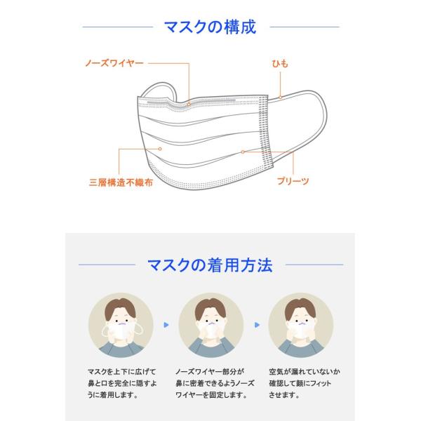 15 00時までご注文で当日発送 マスク 150枚 使い捨て 新型 感染 ウイルス対策 防塵 細菌 花粉 風邪 Face Mask 大人用 三層構造 花粉対策 予防抗菌 Prettyfunnyballoons Com