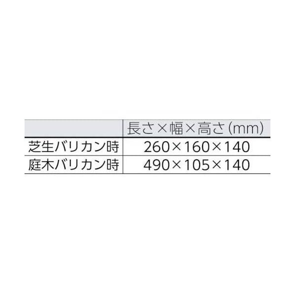 ブラック&デッカー ブラックアンドデッカー コード式5in1ポール ブラック&デッカー ブラックアンドデッカー コード式5in1ポール