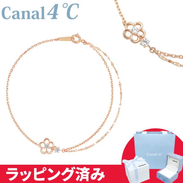smile-giftshop_canal202 smile-giftshop_canal202