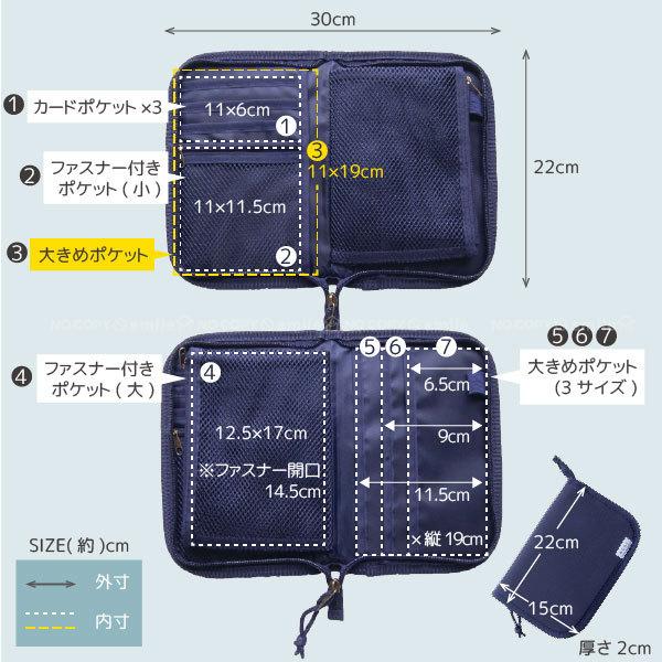 トレーディング伏見稲荷なおかおポーチ 8BOXセット 公式】ちいかわもぐもぐ本舗トレーディング 伏見稲荷なおかお