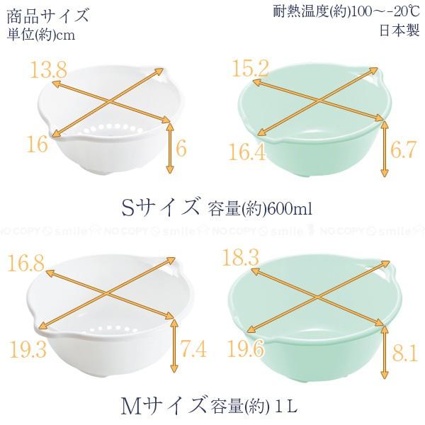 Memelo 6点セット Memelo Sweet Kingdom Blind Box Toys Action Surprise Mystery