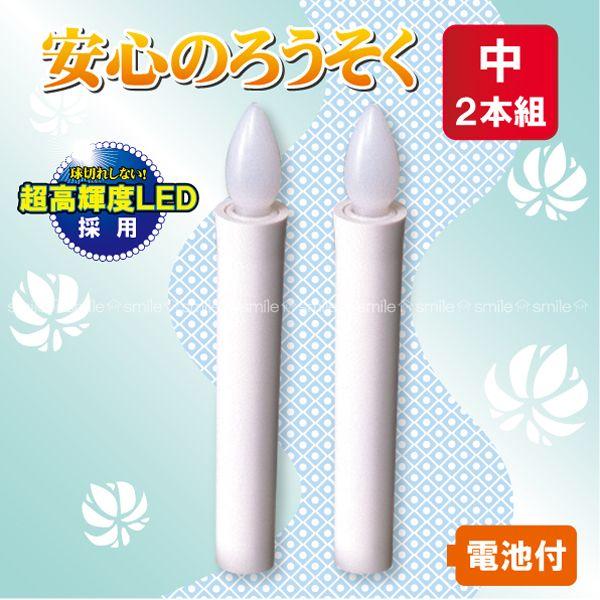 Ŝ낤 Q{Zbg / ARO-4201 uRpNgցv