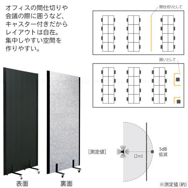 RISU（リス） リミュート 吸音パーティション 「送料無料」「直
