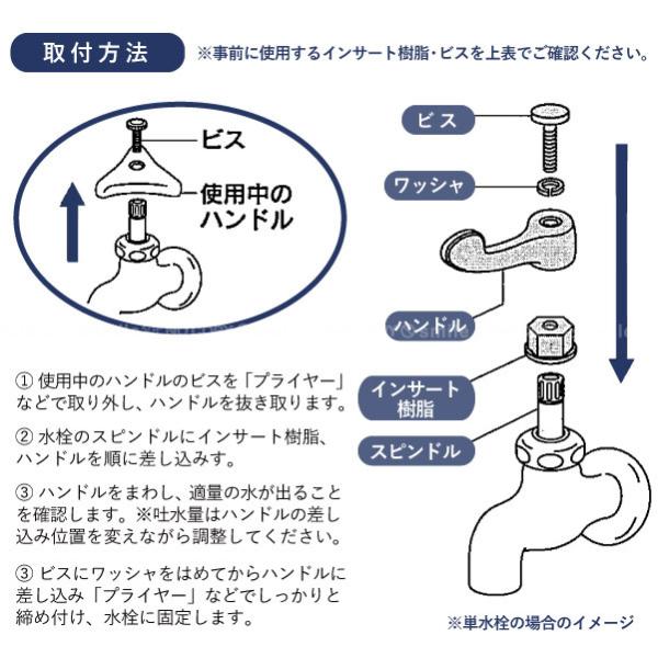 カクダイ（KAKUDAI） レバーハンドル 793-618 「ネコポス送料無料