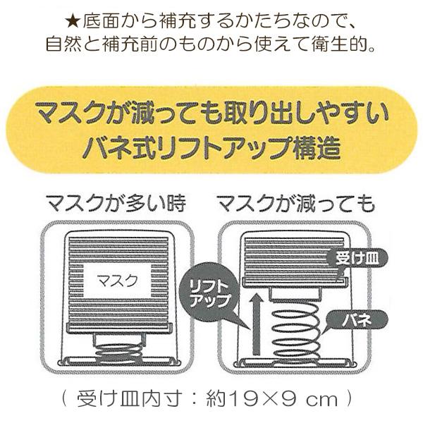 マスクストッカー リサラーソン マスク ストッカー マイキー マスクケース 収納 ワンプッシュ リフトアップ式 かわいい Lisa Larson おしゃれ スケーター 住マイル 通販 Yahoo ショッピング