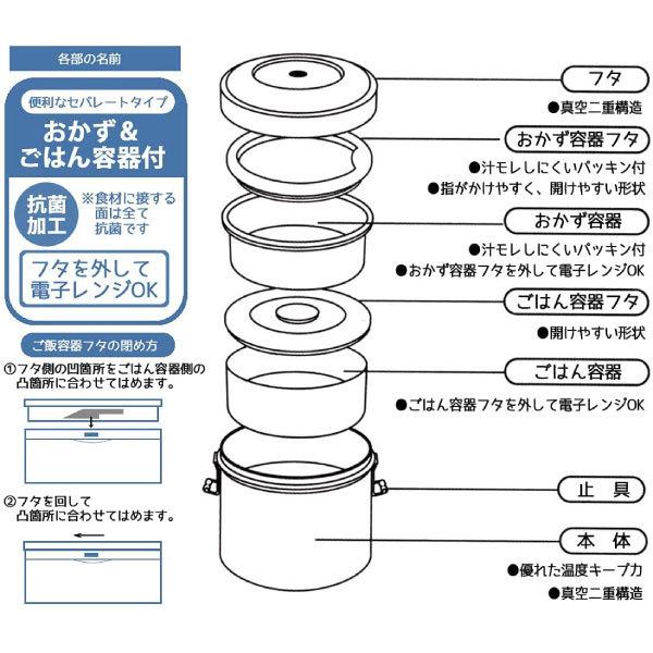 ミニ温泉器　お試し1/5くらいで体感下さい　充分に強力なセットです 楽天市場】【ポイント10倍】正規品 マキタ 充電式保冷温庫