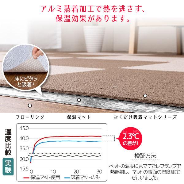 THANKO おくだけ吸着保温マット KX-53 / おくだけ 吸着 マット 保温