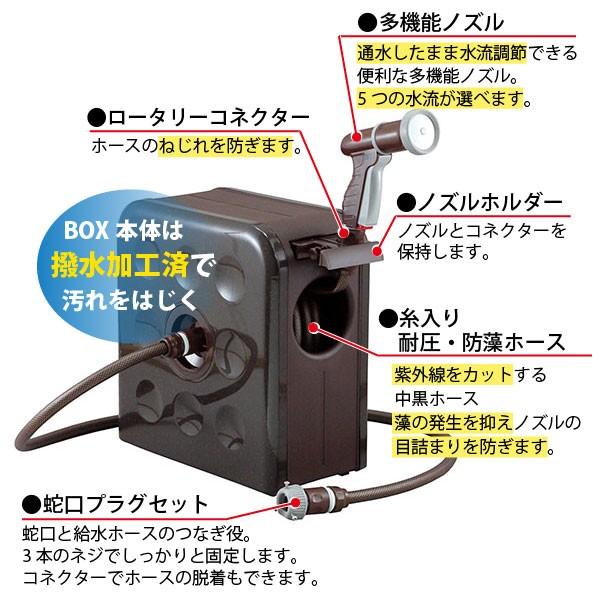 ホースリール m おしゃれ S Boxリール m Sbx Q7r 送料無料 日本製 住マイル 通販 Yahoo ショッピング