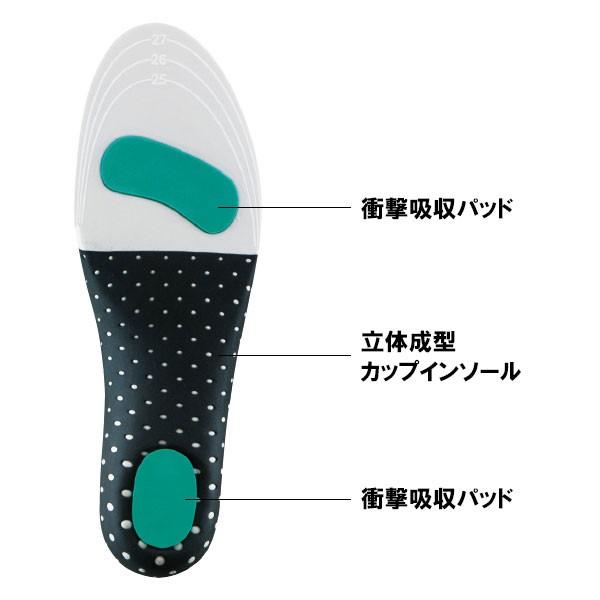 G8 ProSeries 2620 インソール（カスタマイズ可能）