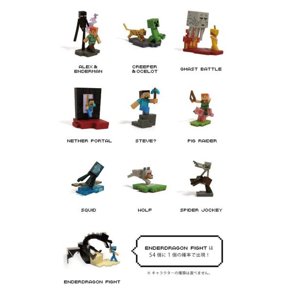 Minecraft マインクラフト クラフタブル ジオラマフィギュア シリーズ1 Jst 001 Buyee Buyee Japanese Proxy Service Buy From Japan Bot Online