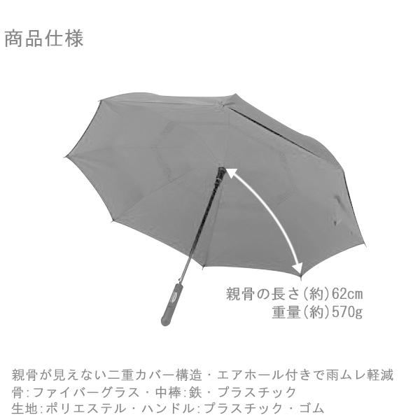 ワンダードライアンブレラ 送料無料 傘 雨傘 内開き 逆開き 内側に締まる 垂れない 車 乗り降り 濡れにくい 自立 二重カバー 便利 アイディア商品 T 住マイル 通販 Yahoo ショッピング