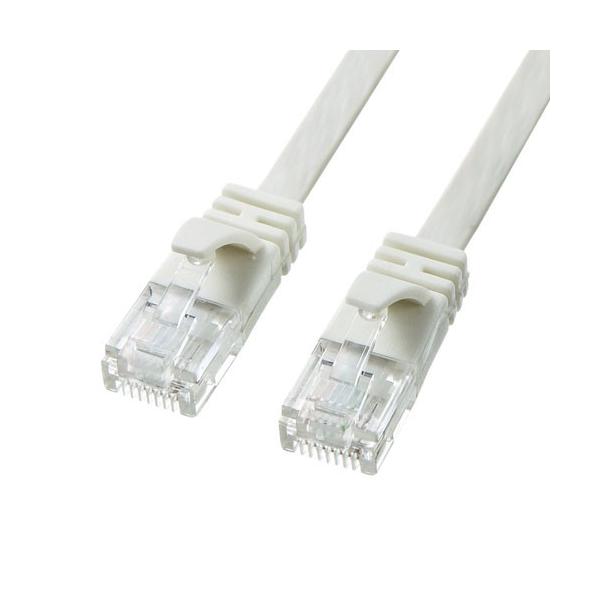 �T�����T�v���C KB-FL6A-03W �J�e�S��6A�t���b�gLAN�P�[�u��
