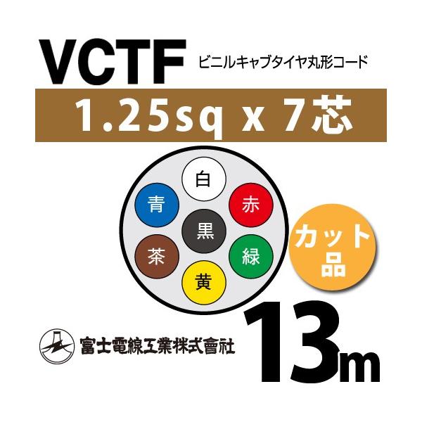 シュテフィさまご確認用です PLUS WEB CATALOG | 新コンセプトファイル | たすけあシリーズ