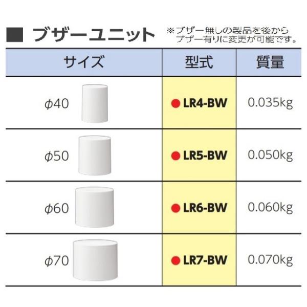 �p�g���C�g LR4-BW DC24V ��40 �_�ŁE�u�U�[���j�b�g �����^�b�`�g���� LED�ϑw�M���� (80010520)@