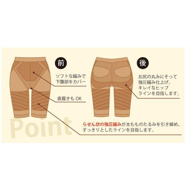 太ももにすき間極薄ねじりガードル 補正下着 補正ガードル 圧迫 隙間 太もも引き締めガードル メール便 送料無料 Buyee Buyee Japanese Proxy Service Buy From Japan Bot Online