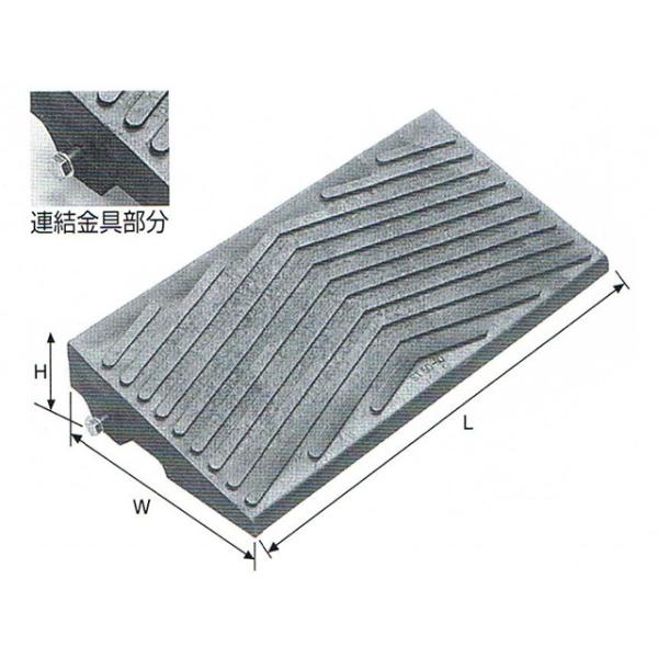 iX[v{̓KpԎE^gbNKpi15cm380×600×15cm ST60-15ysz/iX[v/iX[v/iv[g