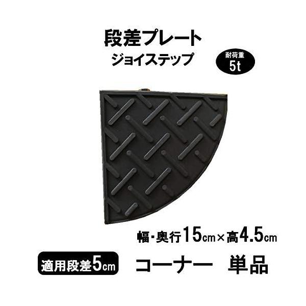 T| iv[g WCXebv i5cmp R[i[ (Pi) ԏ Ԍ ]|h~ i