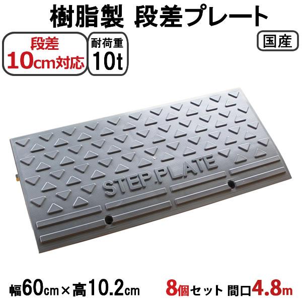 iv[g Xebvv[g i10cmp 60cm O[ 8Zbg 480cmΉ SPG 10-60×8 ω׏d10t Y ԏ Op  Ԃ
