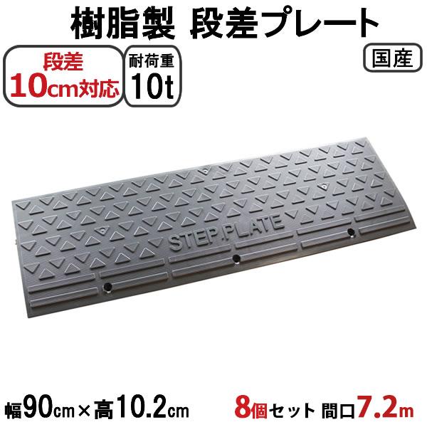 iv[g Xebvv[g i10cmp 90cm O[ 8Zbg 720cmΉ SPG 10-90×8 ω׏d10t Y ԏ Op  Ԃ