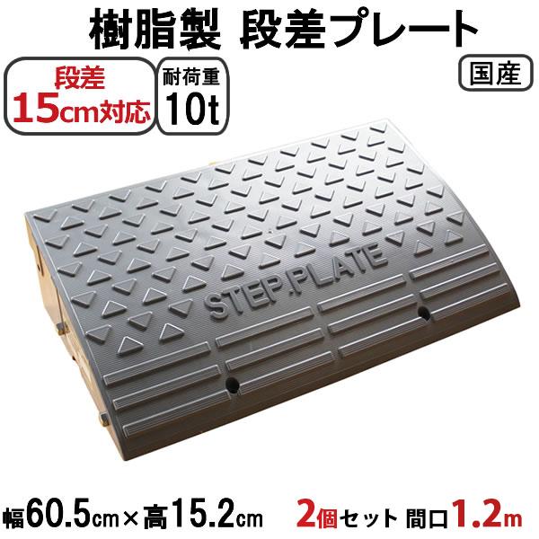 iv[g Xebvv[g i15cmp 60cm O[ 2Zbg 120cmΉ SPG 15-60×2 ω׏d10t Y ԏ Op  Ԃ