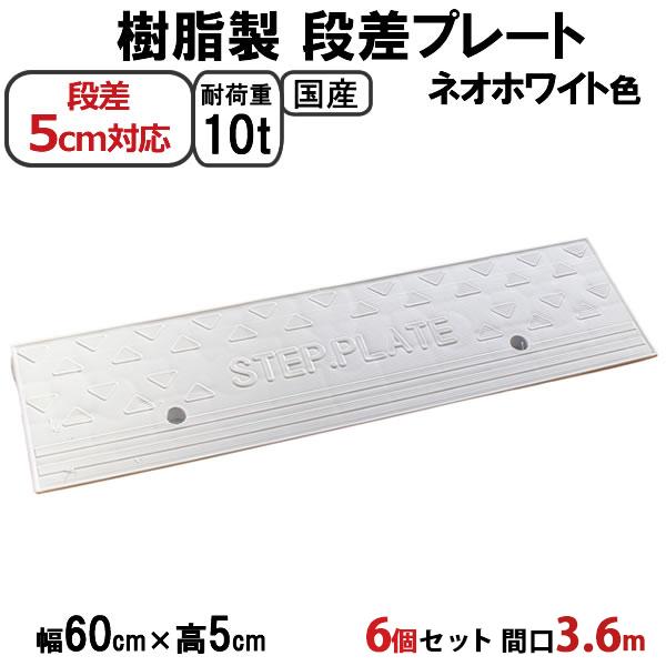 iv[g Xebvv[g i5cmp 60cm lIzCg 6Zbg 360cmΉ SPW 5-60×6 ω׏d10t Y ԏ Op  Ԃ