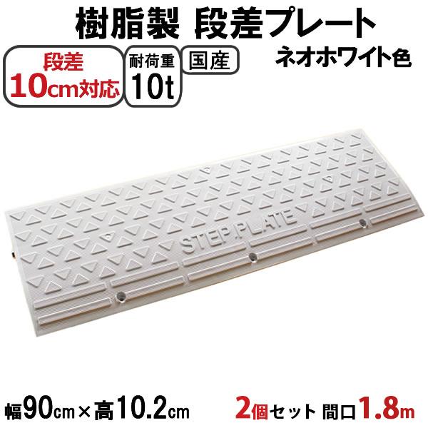 iv[g Xebvv[g i10cmp 90cm lIzCg 2Zbg 180cmΉ SPW 10-90×2 ω׏d10t Y ԏ Op 