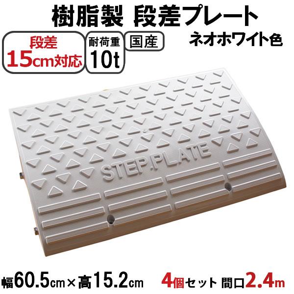 iv[g Xebvv[g i15cmp 60cm lIzCg 4Zbg 240cmΉ SPW 15-60×4 ω׏d10t Y ԏ Op 