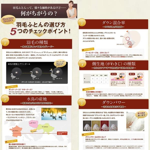 昭和西川 高級 羽毛布団 日本製 ポーランド産 ホワイト マザーグース 95 Dp450 綿100 超長綿 抗菌防臭加工生地 シングル ブルー Www Wearefromdust Org