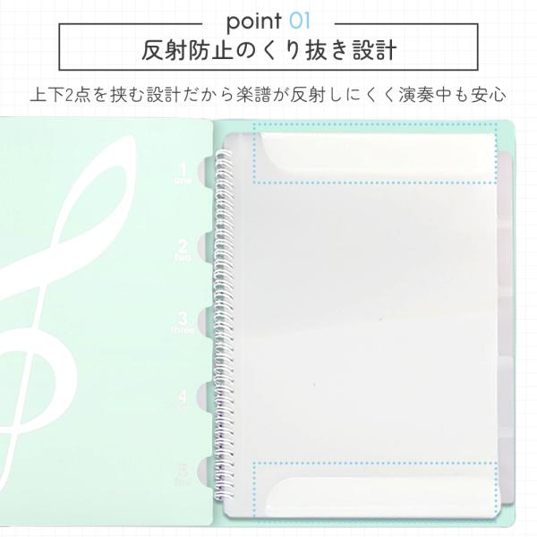 smileselect_l5kg005_3_d_20240821110734