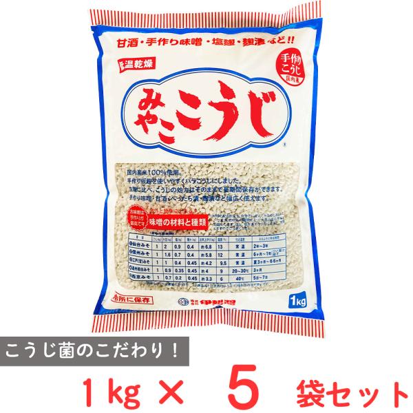 ●商品特徴国内産上白米使用。低温乾燥で幅広い用途で簡単に使用出来ます。【製法のこだわり】国内産原料100%使用し、一枚一枚手をかけて作った板麹を使いやすいようにバラ麹にしました。こうじ菌のこだわり！こうじ菌を独自に配合して、液化力、糖化力の...