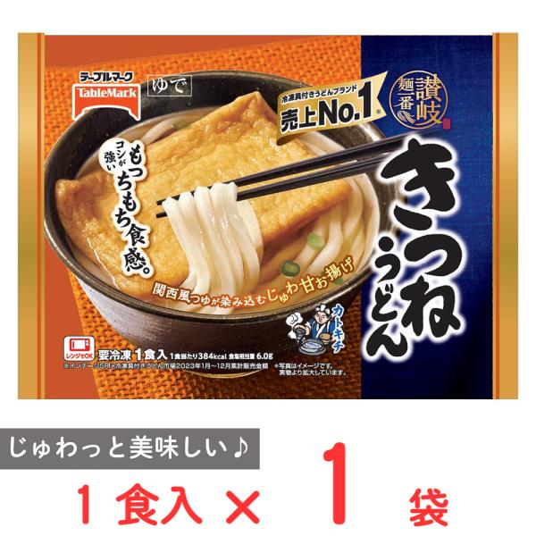 うどん様 Z's MENU】京風カレーうどん｜GRAND・FOOD・HALL！ Official