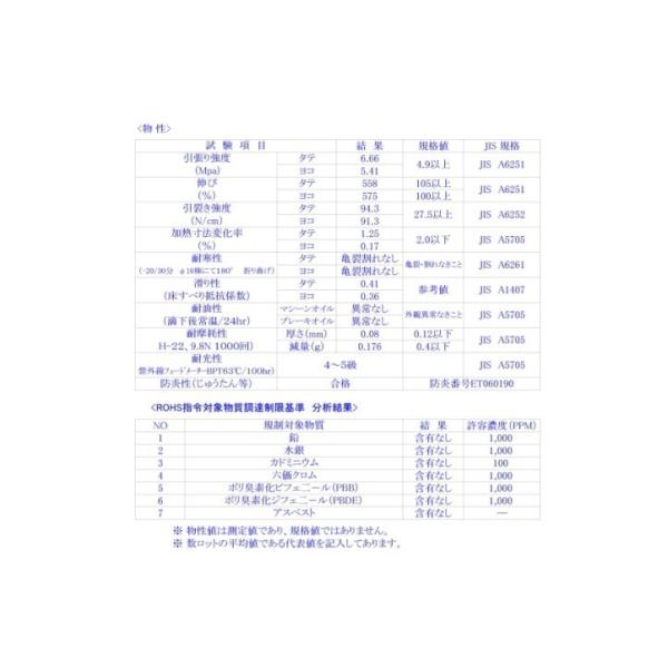 2t�g���b�N�S���}�b�g�i1���j 3500mm�~1600mm�~2.4mm�� ���{�� ���Y ��14kg �y�ʂłɂ��������Ȃ��S���V�[�g �G���X�g�}�[�V�[�g �唻 2�g�� �g���b�N�V�[�g ���i�摜5