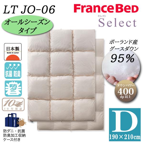 tXxbh Hѕzc I[V[Y 2킹 D _u LT JO-06 ZNg zCgO[X_E95% |[h  L h_j 10Nۏ  {