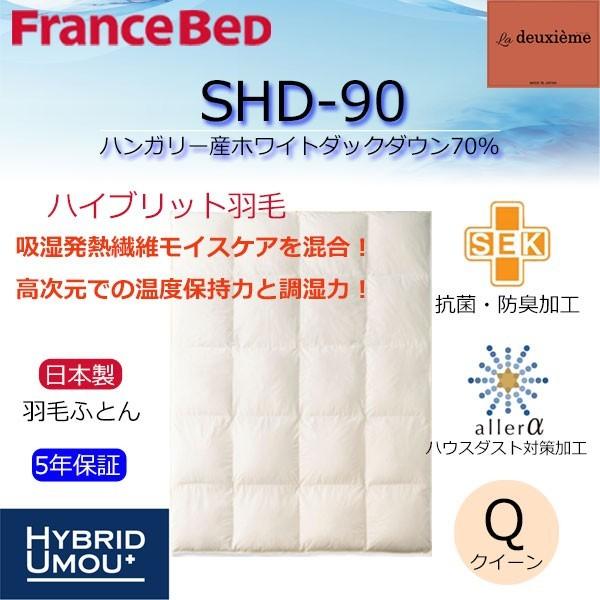 羽毛 布団 アレルギー