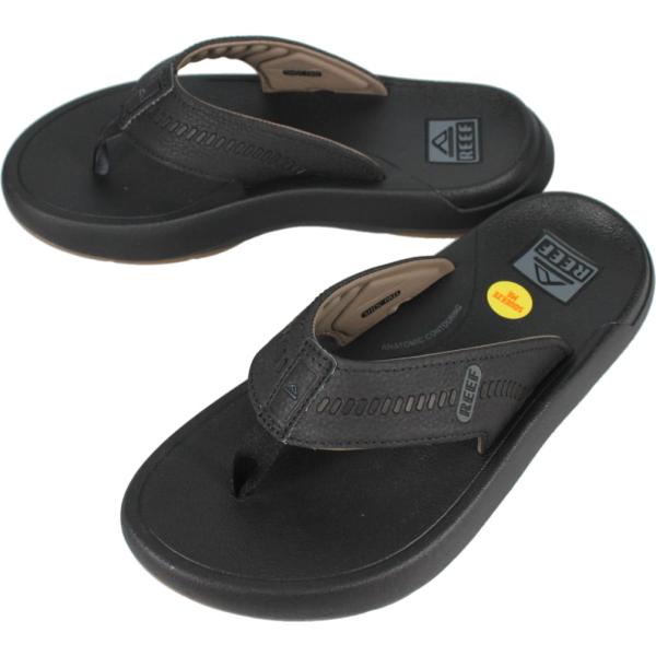 オリーブグリーン ブラック サンダル 2024年 5/28 発売】Craig Green × adidas Originals RETROPY