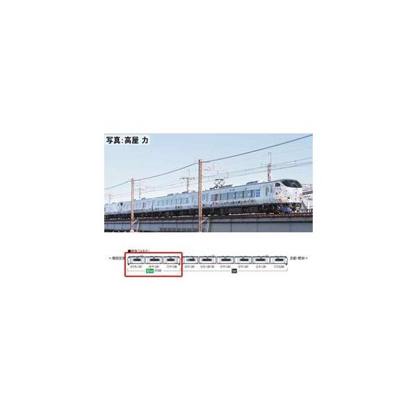 JR 281系特急電車（ハローキティはるか・Ougi）増結セット（3両） 97208 Nゲージ 鉄道模型
