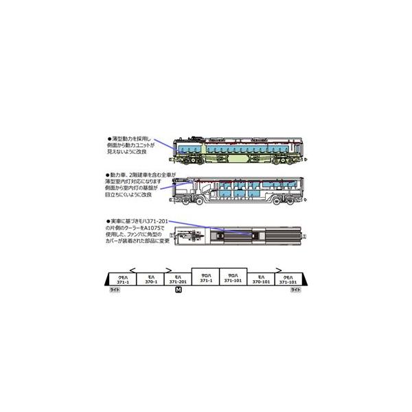 371系特急あさぎりシングルアームパンタ晩年7両セット A1077 Nゲージ 鉄道模型